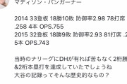 【朗報】野球有識者さん、2桁勝利&2桁HRに価値がないと論破するｗｗｗｗｗｗｗ