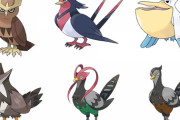 序盤鳥ポケモンで一番カッコいい奴