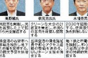 【試される大地】札幌市長選、立憲?vsれいわ?vs共産党?