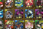 【パズドラ】マドゥ需要急上昇！ゴッドフェス対象なら引いてた