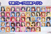 予選グループBに投票するとしたらデレステスレ意識調査