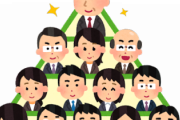【衝撃】会社の中で社員が『出世』する方法がコレｗｗｗｗｗｗ