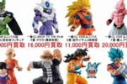 最近ドラゴンボールフィギュアが店舗から減って高騰してない？