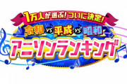 オタ「もう一般人でも知ってるアニソンランキングだな」1万人が選ぶ!ついに決定!令和vs平成vs昭和アニソンランキングに