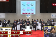 槙原寛己氏、ドラフト会議のクジ引きに改革案 「1位競合した時は選手に引かせたら？  人の運じゃなくて自分の運で引く」
