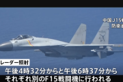 中国の戦闘機が自衛隊の戦闘機に断続的にレーダー照射　小泉防衛大臣「中国側に強く抗議」
