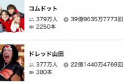 【終了】コムドットさん、YouTubeの王から転落