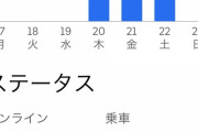 ウーバー配達3日やって1万円稼いだの！！