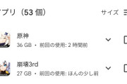【悲報】原神のアプリ容量、限界突破ｗｗｗｗｗｗｗ