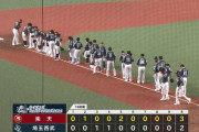 埼玉西武ライオンズ　28勝64敗2引分　勝率.304