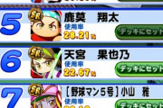 【パワプロアプリ】質問ええか？チムランUA 66% でリーグ8残留厳しいかな