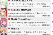【悲報】日本のライブ配信、Vtuberに支配されるｗｗｗｗｗｗ