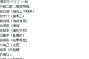 【悲報】2007年高校生ドラフト1位、残りわずかに