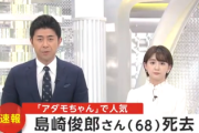 【速報】「アダモちゃん」島崎俊郎さん死去　「オレたちひょうきん族」などで人気