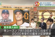 巨人･坂本勇人(30歳)が13年目にして名球会入りまであと「116本」という事実･･･