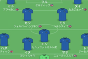 日本代表がイギリスでプレーする選手ばかりになりそうな件…