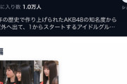 【朗報】 日テレ「OUT OF 48 」　お気に入り登録者数が激増してしまうwwwwwwwwww