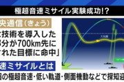 韓国がそう言うなら出来ないんだな　～　【韓国軍】｢北朝鮮の極超音速ミサイル、迎撃十分に可能｣＝韓国報道