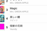【朗報】Mrs. GREEN APPLEさん、ガチでめちゃくちゃ流行る