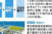 大阪万博の建設費が450億円増加！見積もりは当初比1.8倍の2300億円に
