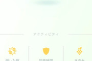 【ポケモンGO】コメダ珈琲、ジムとポケストシャッフルか