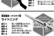 ★【ワートリ】スコープのすぐ先の部分が四角く太くなってるから一目瞭然だぞ