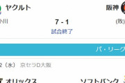 【悲報】2年連続ヤクルトvsオリックスの日本シリーズ濃厚