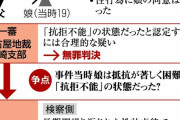 実の娘を性的暴行するも同意があり抵抗可能だったと無罪判決になった事件　高裁で逆転有罪
