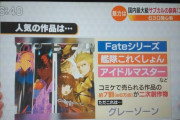 TBSさん「コミケで人気なのはFate・艦これ・アイマス」と他作品を煽る