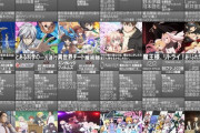 【朗報】今期アニメ五天王、決まるｗｗｗｗ