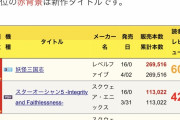 【悲報】スクエニ「スターオーシャン6」、初週44187本で大爆死 前作の初週半減以下という惨状