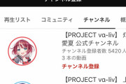 【大惨事】アイマスさん、Vtuberを始めるもチャンネル登録者1万人行かずｗｗｗｗｗｗｗｗ