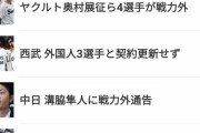 【悲報】中日・岩嵜ら108人クビへｗｗｗｗｗｗｗｗｗｗｗｗｗｗｗｗｗ