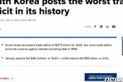 韓国人「韓国昨年の貿易赤字は過去最大！IMFの時より2倍以上多い‥（ﾌﾞﾙﾌﾞﾙ」　韓国の反応