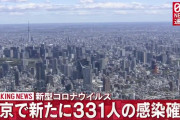 【8/9】東京都で新たに331人の感染確認　４日連続で300人を上回る　新型コロナウイルス