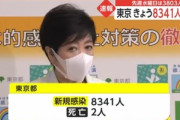 日本､新型コロナ新規感染者が爆増 東京は8341人