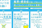 【悲報】マスク業界「ぜえぜえ…月間1億枚マスク作れたぞ」政府「6億枚」マスク業界「え？」