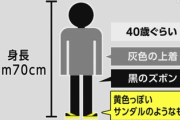【速報】マックで中学生を刺した犯人『黄色いサンダル』を履いてたと判明