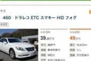 【悲報】「レクサスって50万円で買えるのに何で高級車扱いなの？」←一万いいね