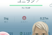 【ポケモンGO】コミュデイ総集編の戦果
