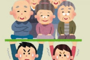 「2045年には日本の人口の40%が60歳以上の老人たちが占めます」←これよく考えたらヤバくね？