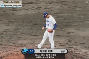 中日ドラゴンズの阿知羅投手について知っている事