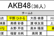 チーム8川原美咲「今日の公演で重大発表あります」