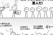 画像一つで西洋エンタメの現状を表現する方法