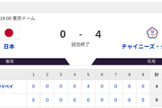 【侍ジャパンvs.台湾】0-4で侍ジャパン敗戦