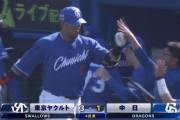 【中日】中田翔さん、第2号ホームラン！！！！