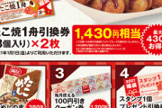 【朗報】銀だこの1000円福袋が中々良いと話題に