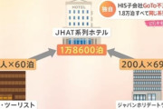 【悲報】旅行会社さん、ホテルと組んで18,000泊分の架空宿泊でGoTo補助を不正利用。 …ホテルの経営者は旅行会社の元社長