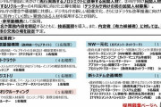 【朗報】9月に創設されるデジタル庁「緊急性の高いアプリは今後我々が作成する」