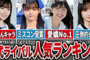 【1位は納得の美貌】公式ライバルの人気メンバーランキングTOP10【坂道オタの反応】